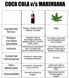 Mitos y leyendas